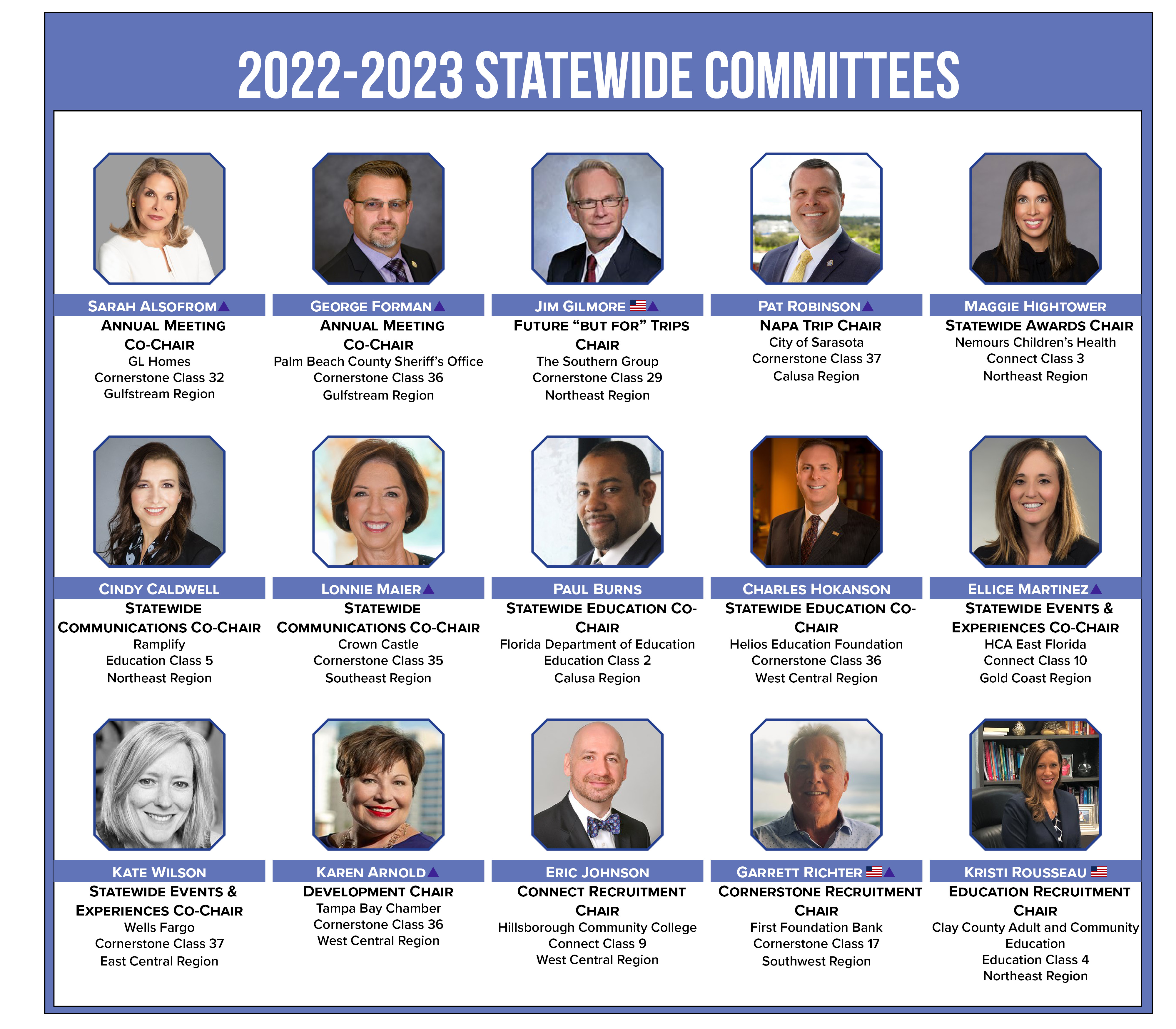 22-23 Statewide Committee Chairs