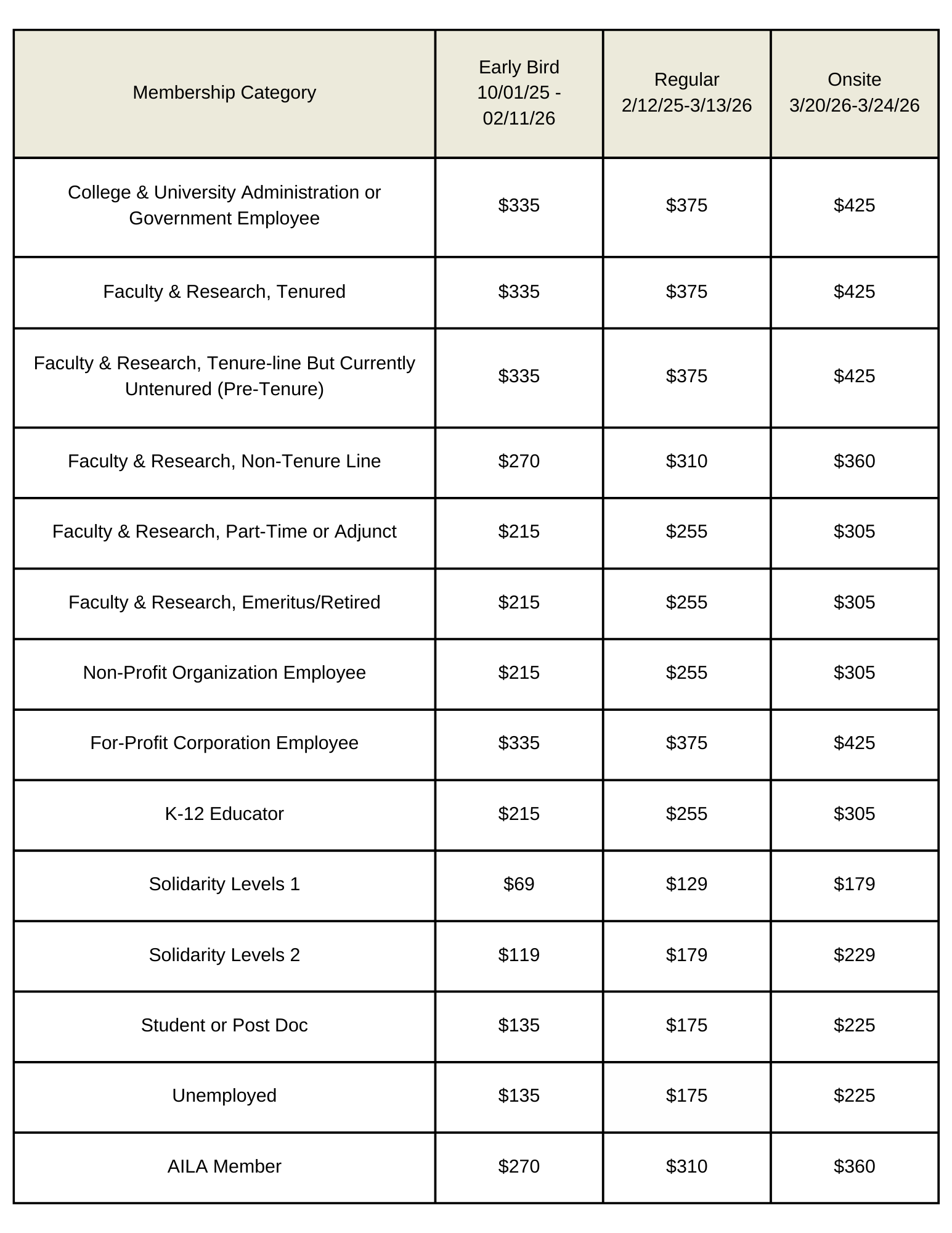 Member Registration Rates for AAAL 2026 Chicago