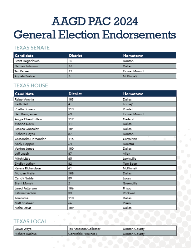 General Election Endorsements