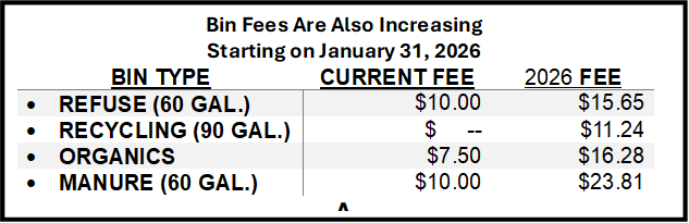 Los Angeles housing ordinance graphic 2