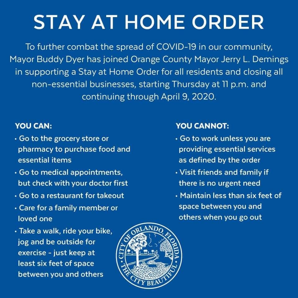 City of Orlando Guidelines Image