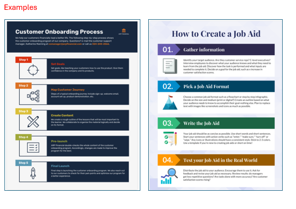 Job aid examples