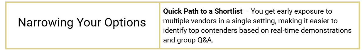 narrowing your options - quick path to shortlist