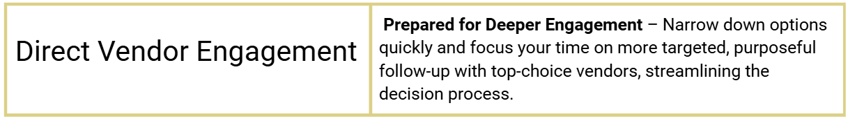 direct vendor engagement - prepared and purposeful follow ups