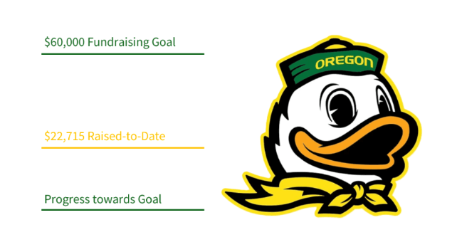Progress to Goal