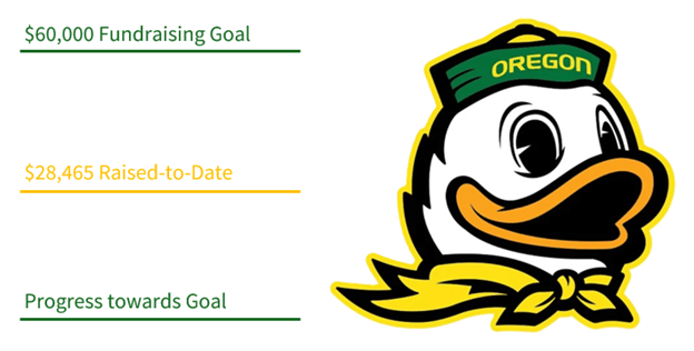 Progress to Goal