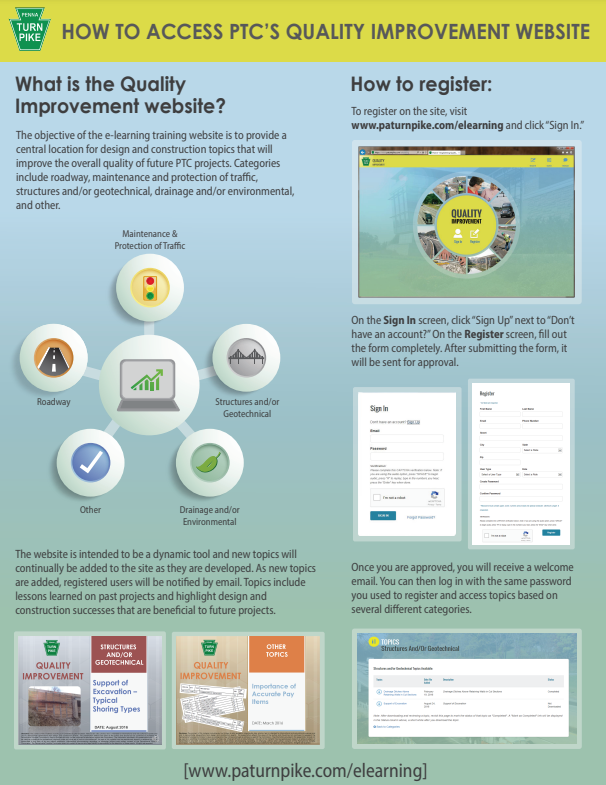 Improvement Site Instructions