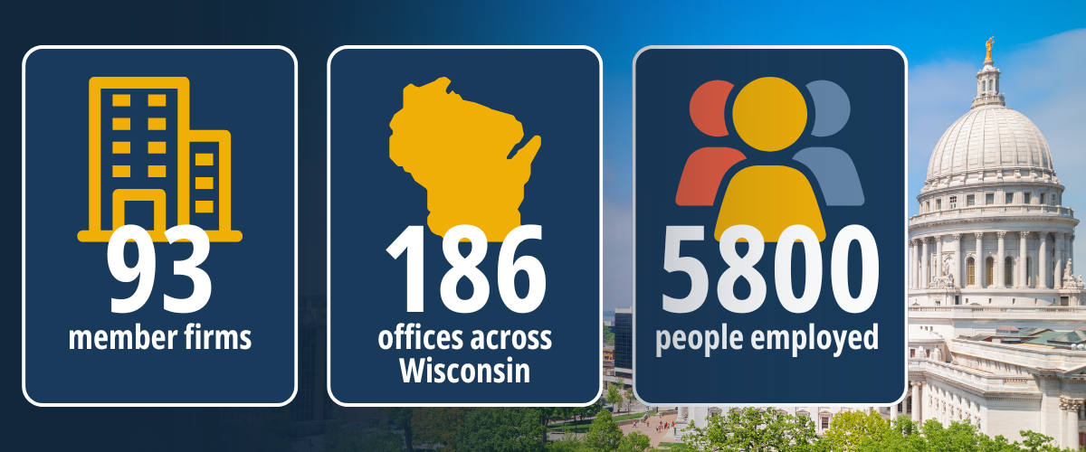 ACEC represents 93 engineering businesses with 186 offices and 5800 people employed