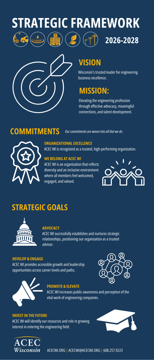 Infographic outlining ACEC WI's vision, mission, commitments and goals for 2026-2028.