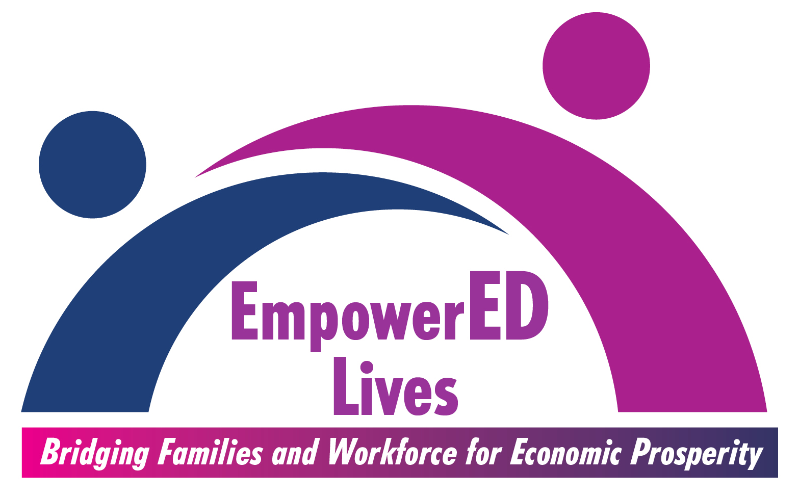 Empowered Lives Logo