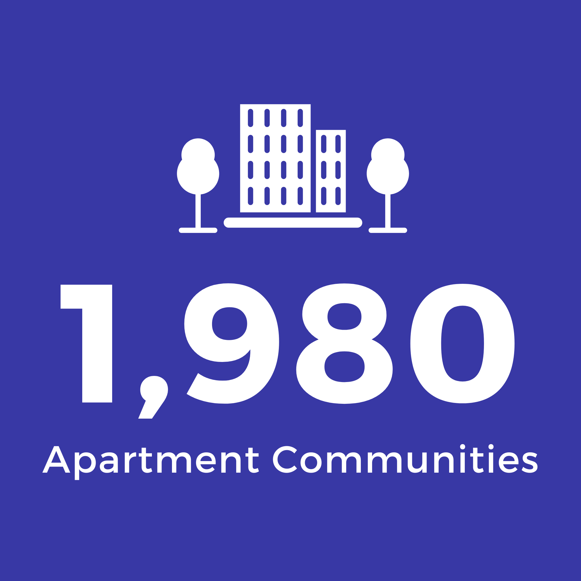 Blue 1,980 Apartment Communities