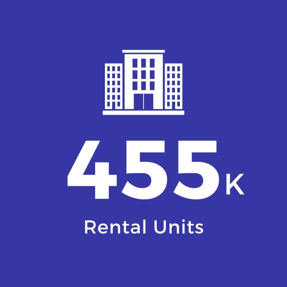 Blue Square with White Text: 455K Rental Units