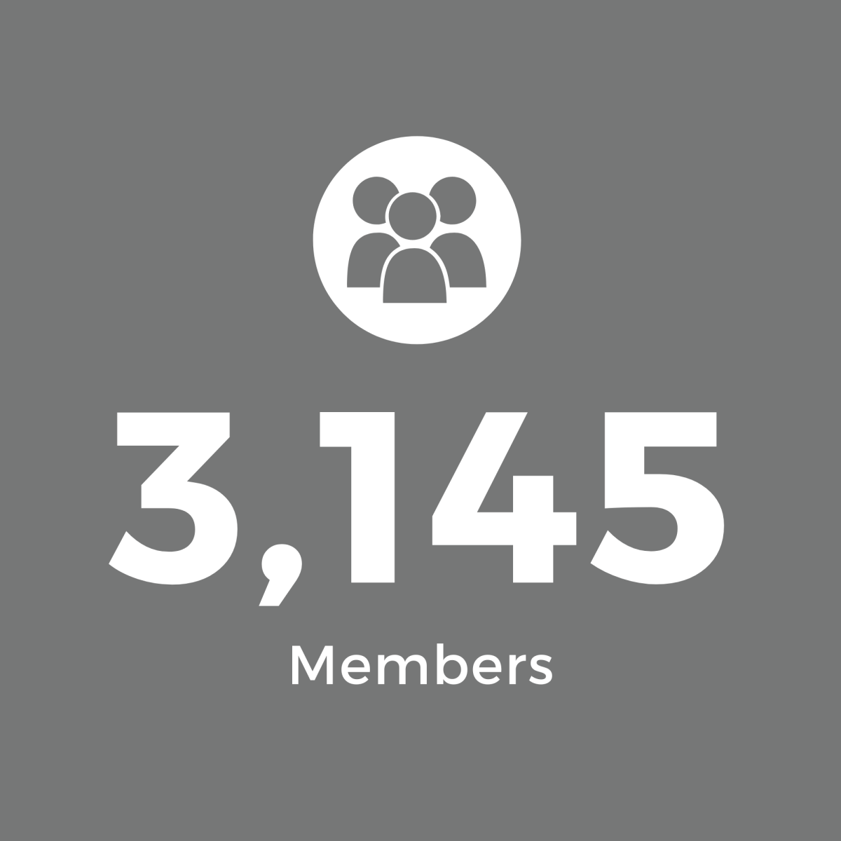 Grey Square with White Text: 3,145Members