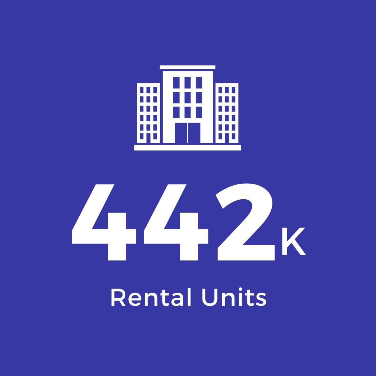 Blue Square with White Text: 442K Rental Units