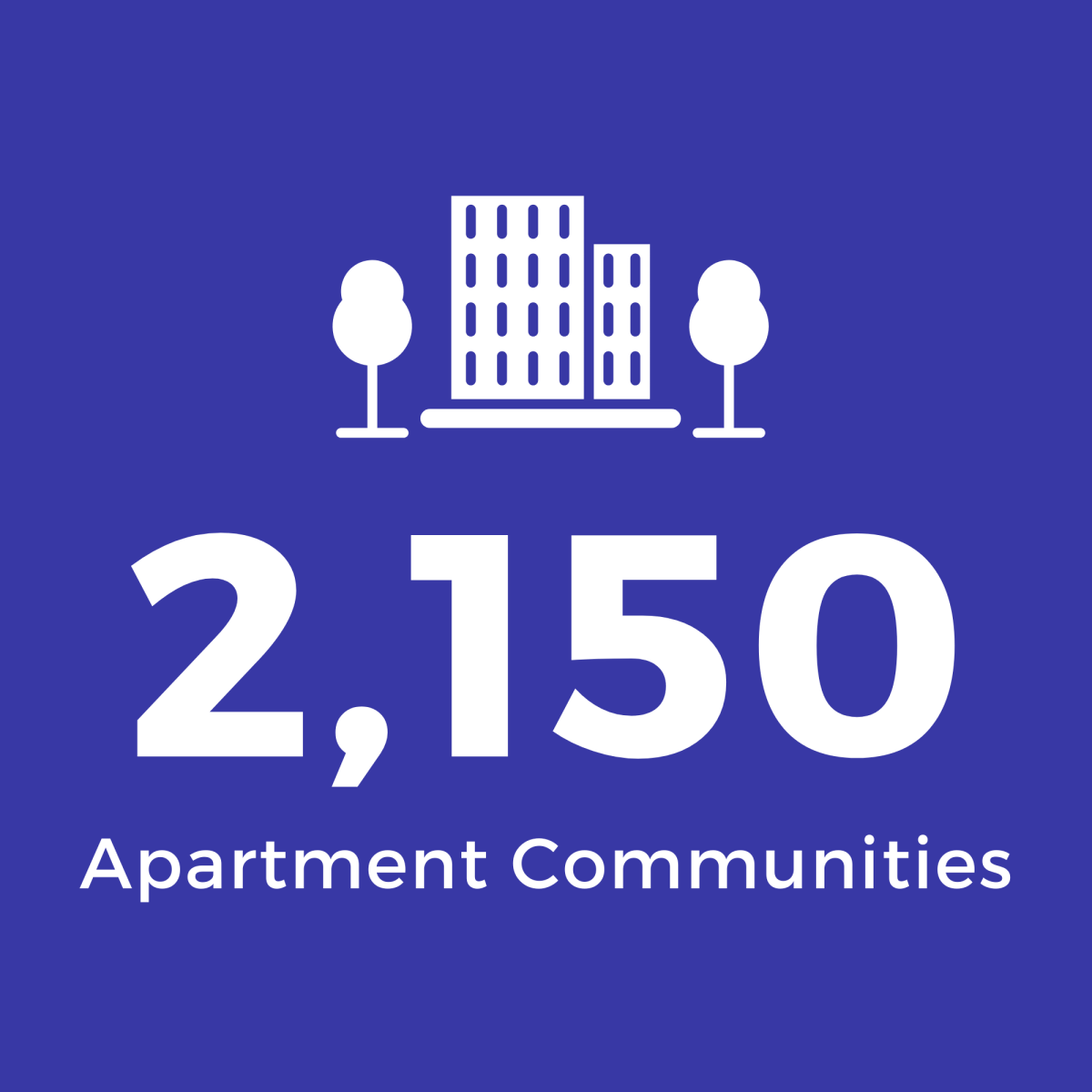 Grey Square with White Text: 2,150 Apartment Communities