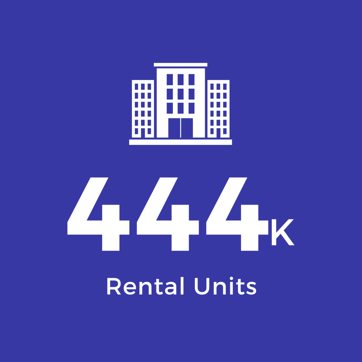 Blue Square with White Text: 444K Rental Units