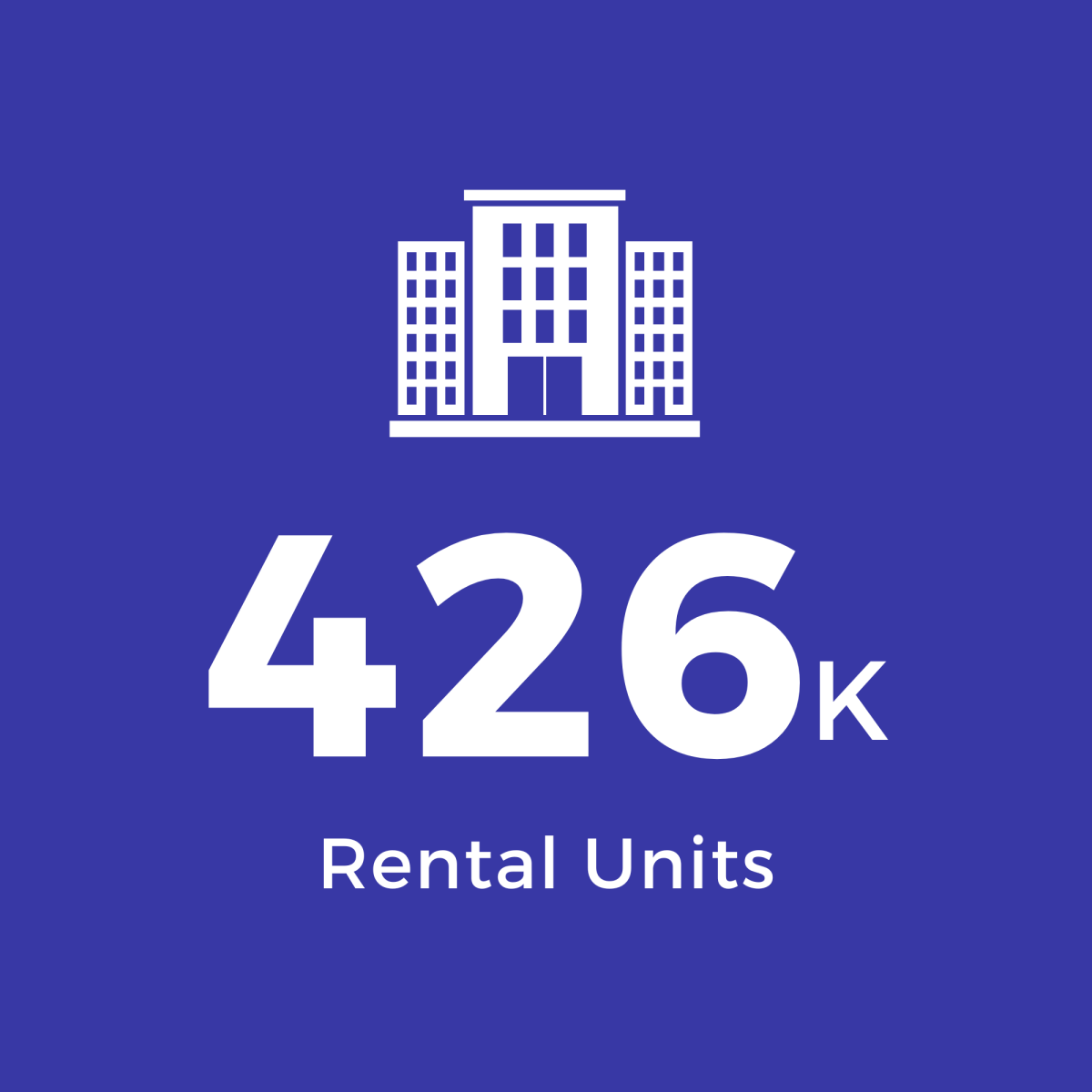Blue Square with White Text: 426K Rental Units