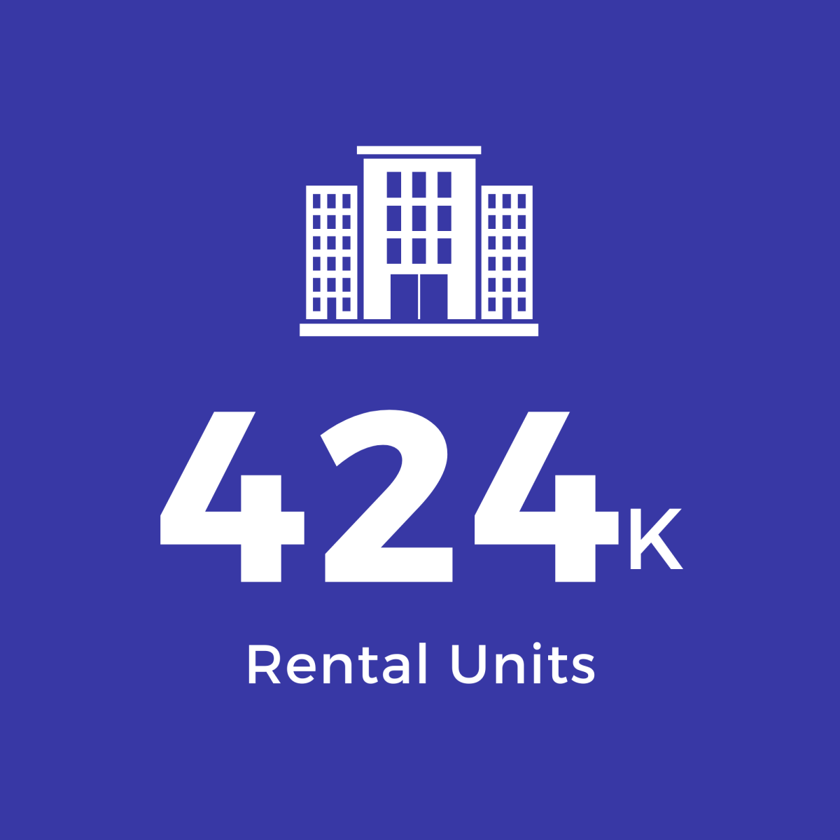 Blue Square with White Text: 424K Rental Units