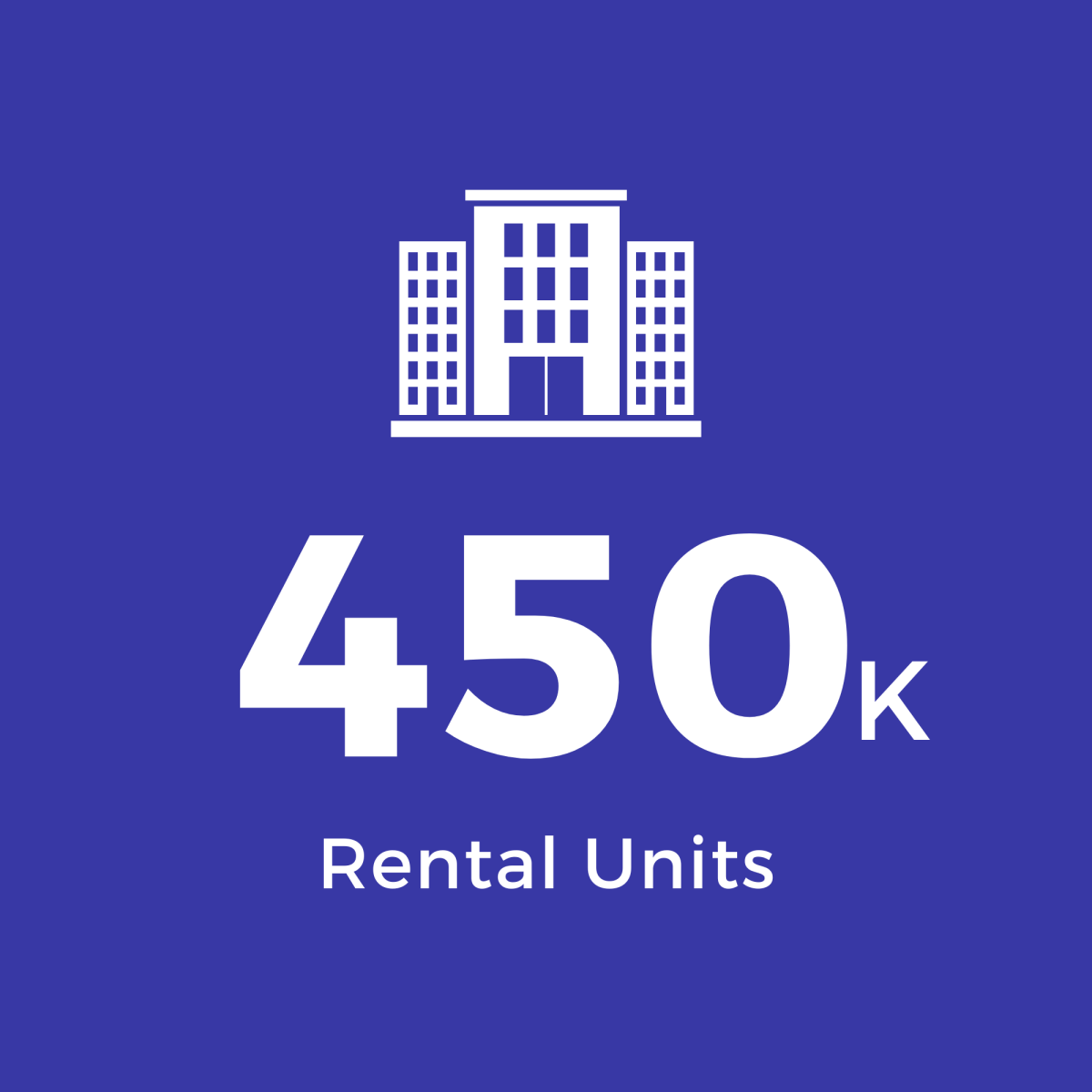 Blue Square with White Text: 450K Rental Units