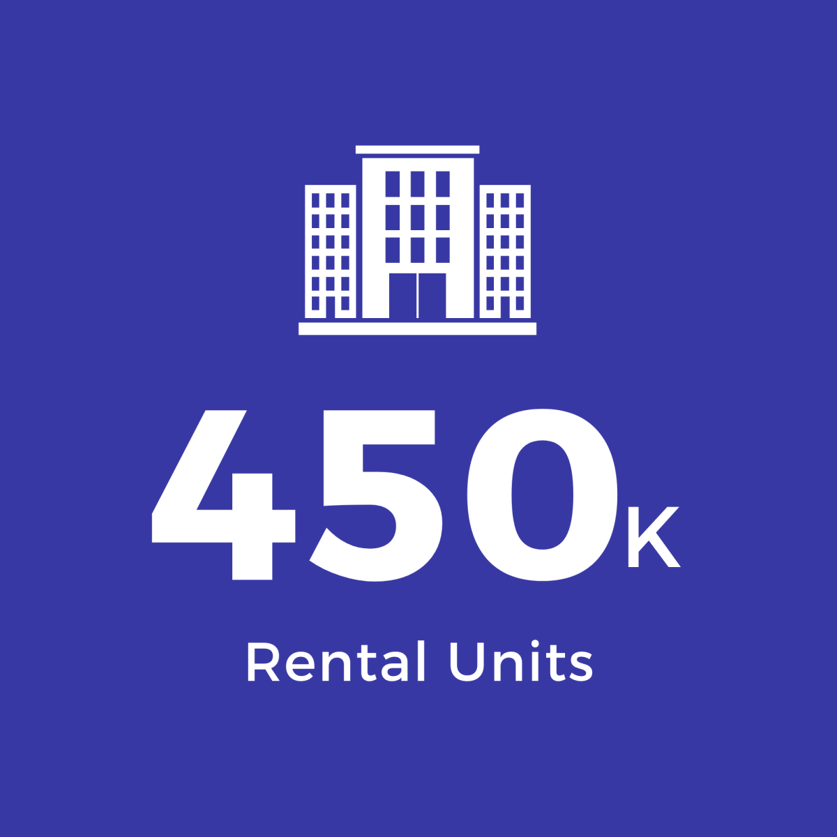 Blue Square with White Text: 450K Rental Units