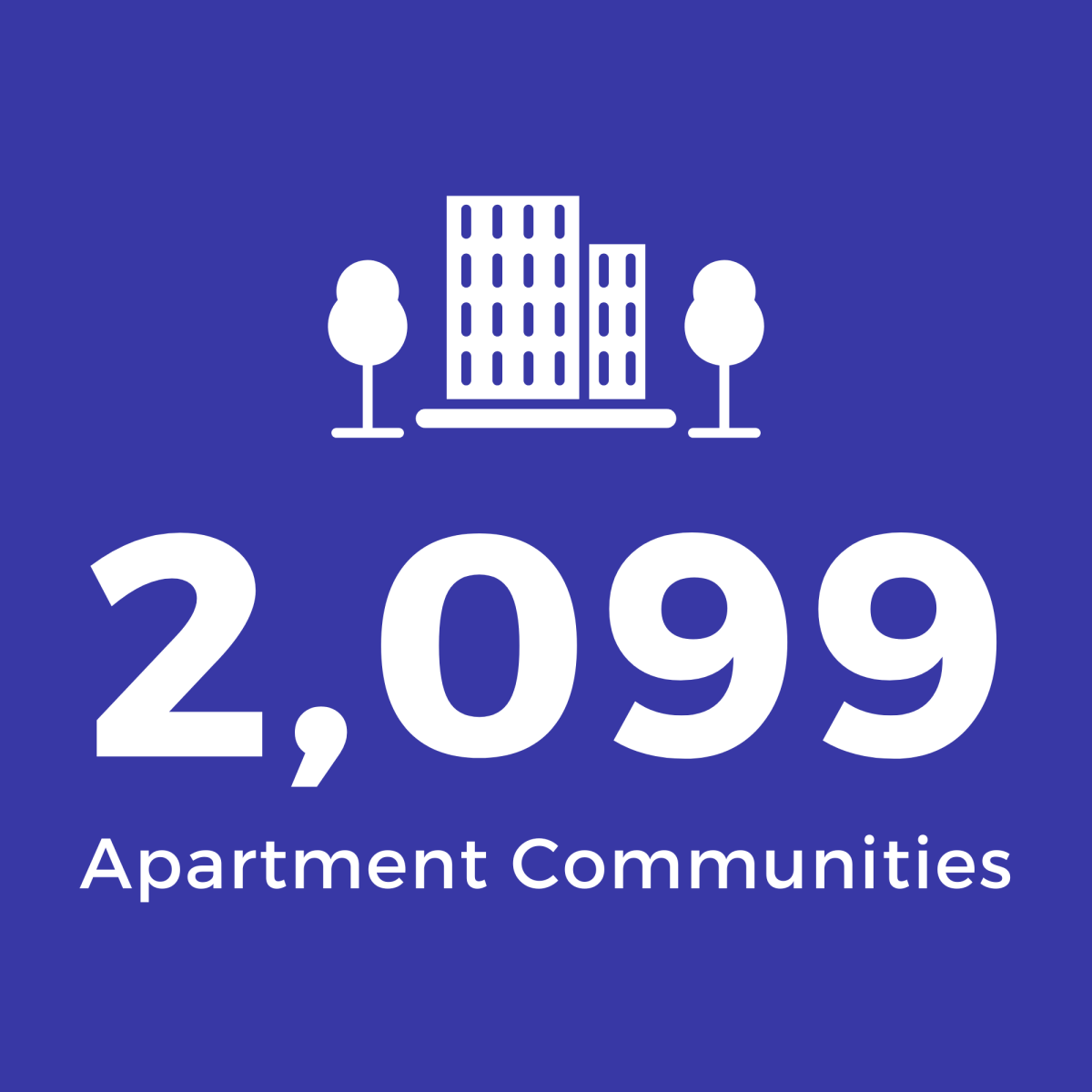 Grey Square with White Text: 2,099 Apartment Communities