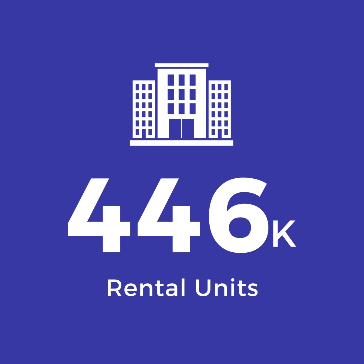 Blue Square with White Text: 446K Rental Units