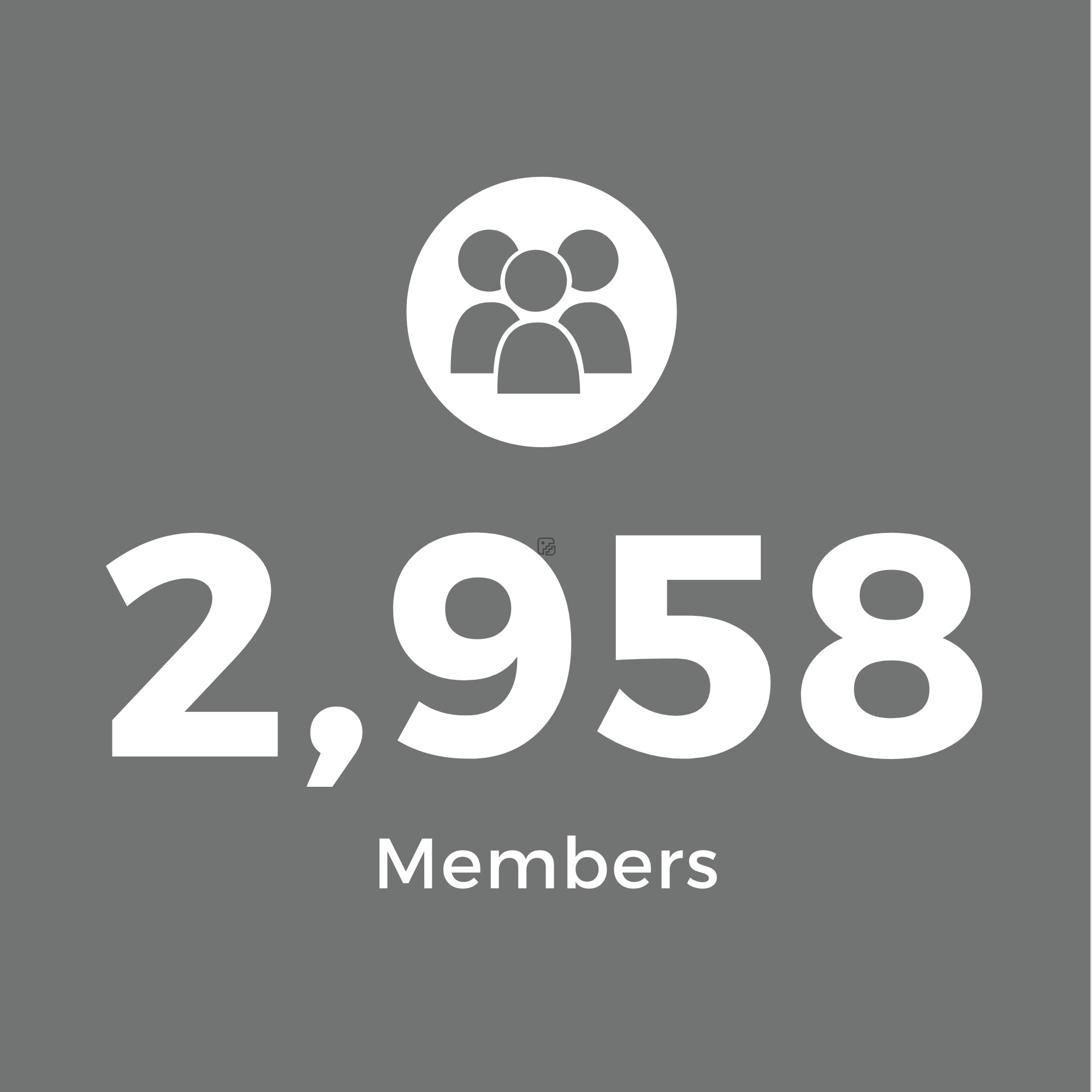 2,958 Members