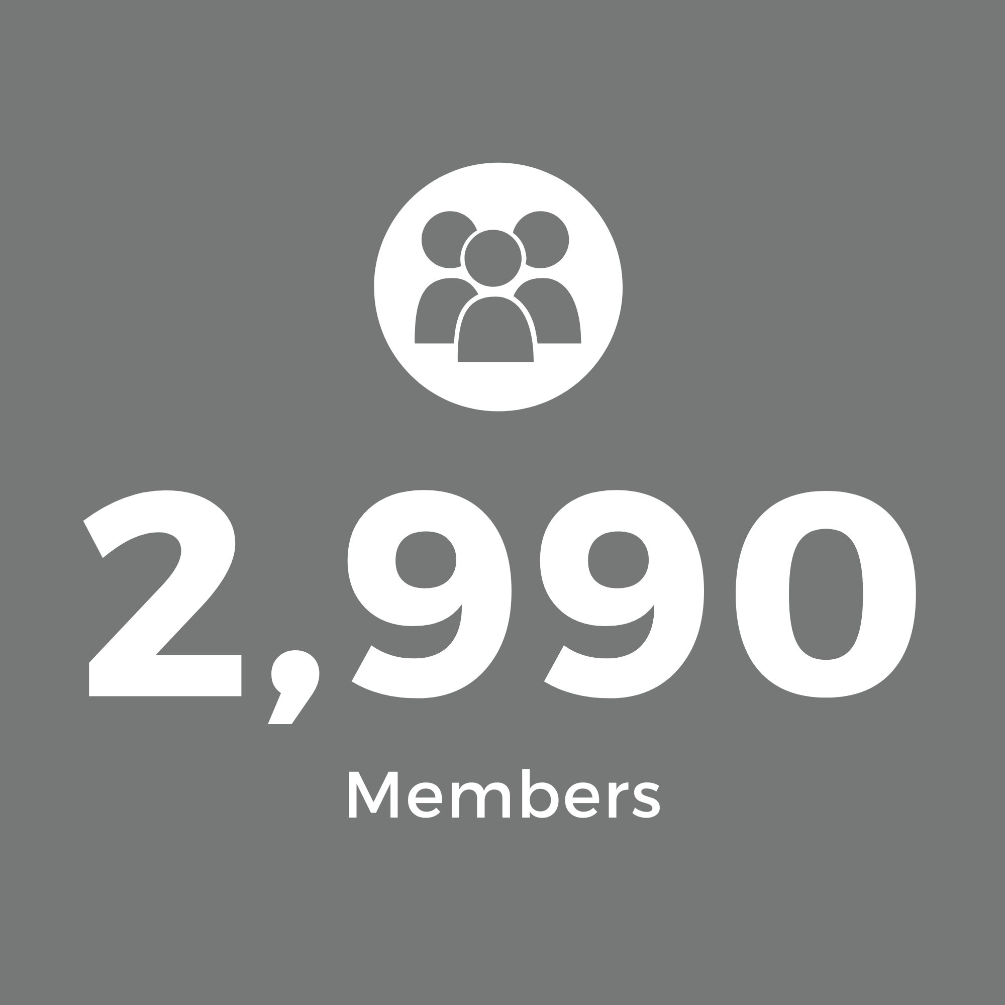 Grey 2,990 Members