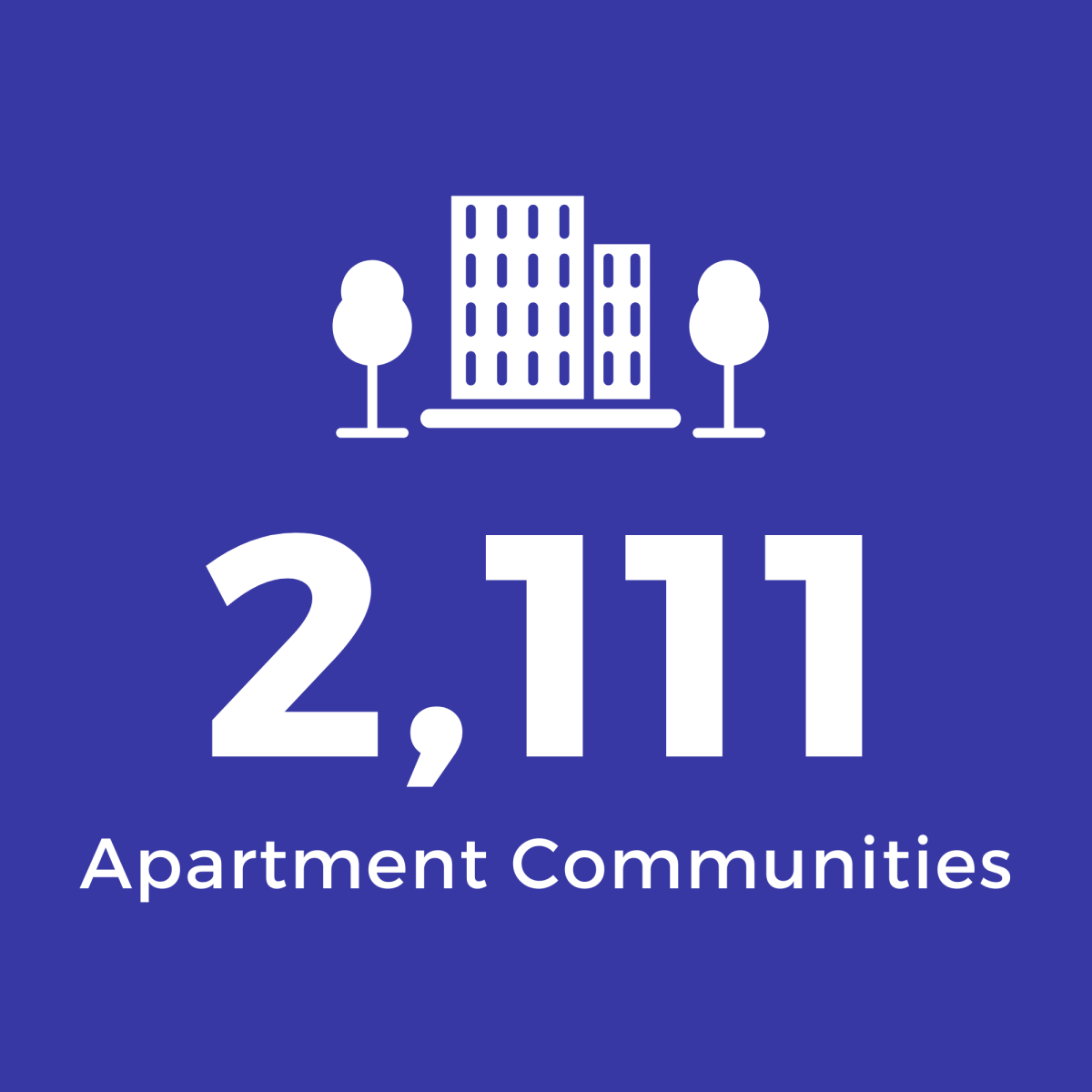 Grey Square with White Text: 2,111 Apartment Communities