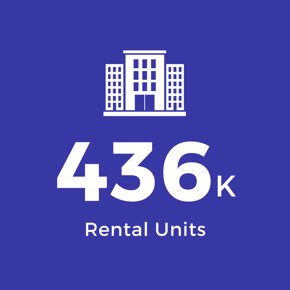 Blue Square with White Text: 436K Rental Units