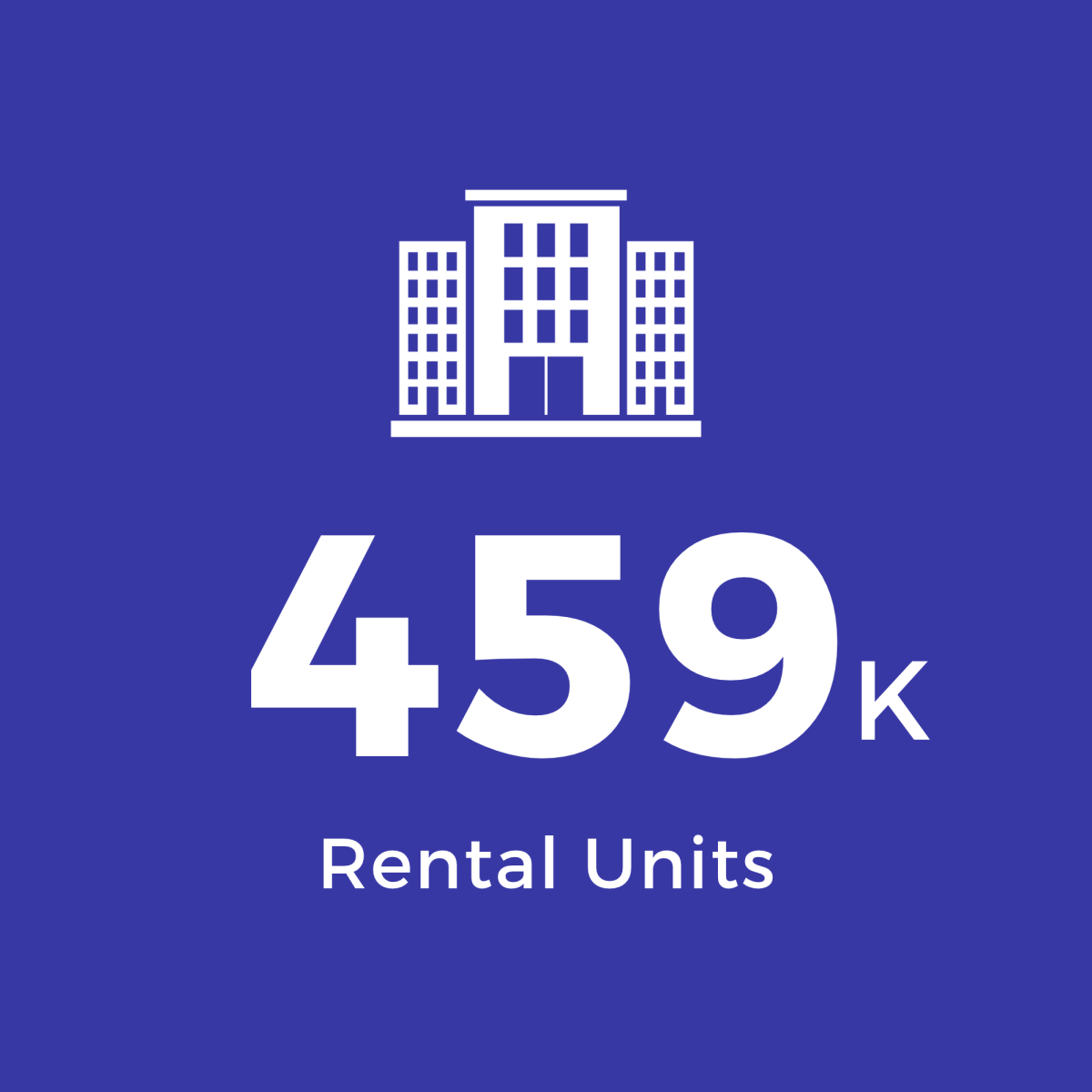 Blue Square with White Text: 459K Rental Units