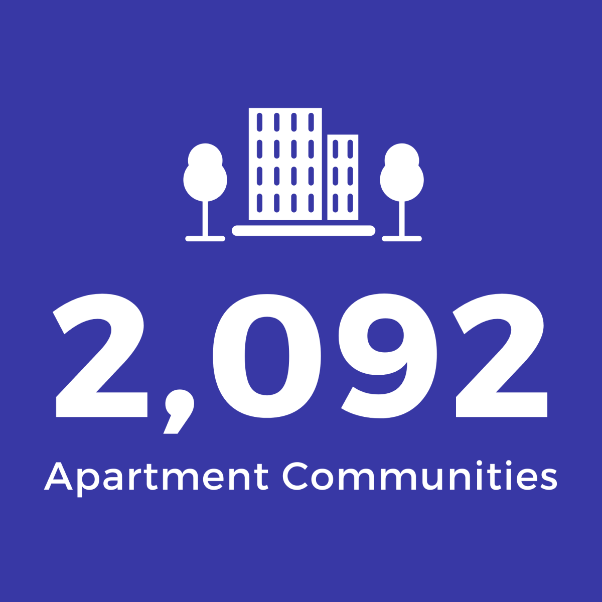 Grey Square with White Text: 2,092 Apartment Communities