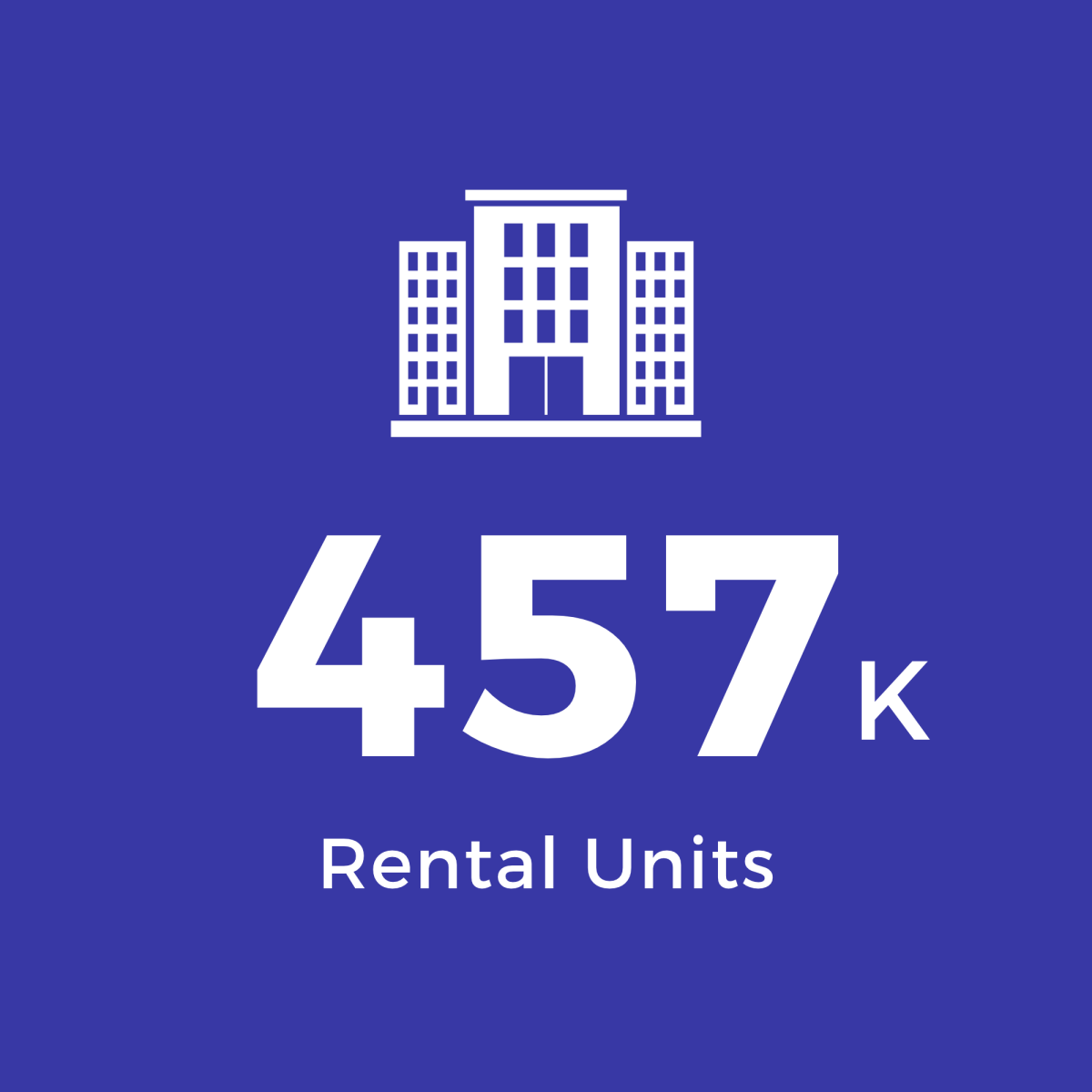 Blue Square with White Text: 457K Rental Units