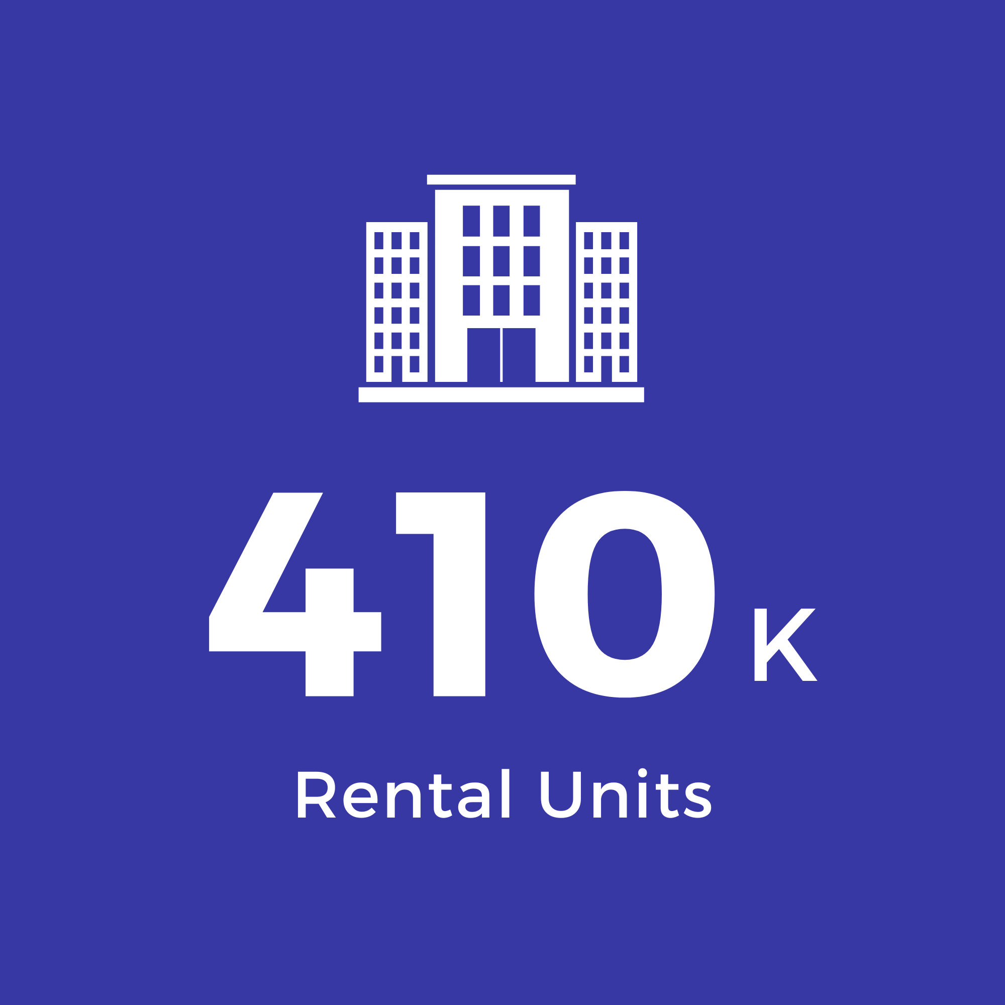 Blue 410K Rental Units