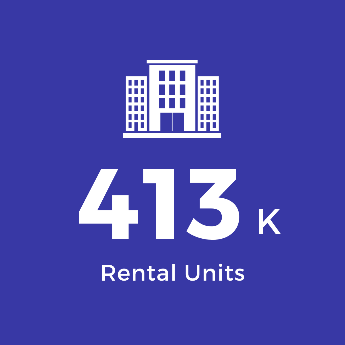 Blue Square with white Text: 413K Rental Units