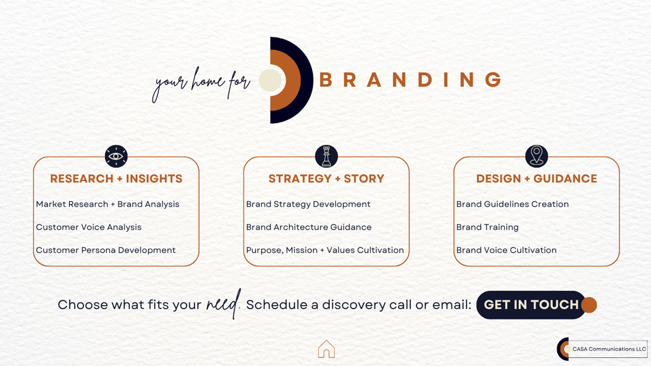 Branding consulting offerings