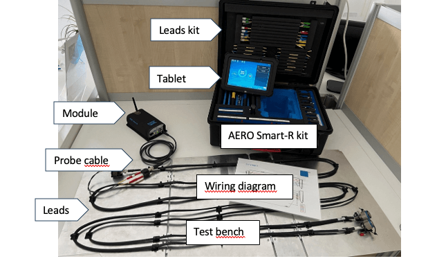 A close-up of a deviceAI-generated content may be incorrect.