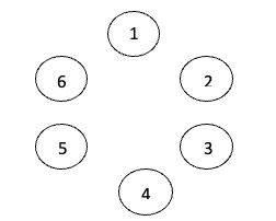 A number in a circle with Ice hockey rink in the backgroundAI-generated content may be incorrect.