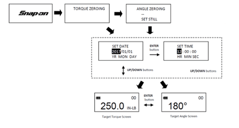 A diagram of a diagramAI-generated content may be incorrect.