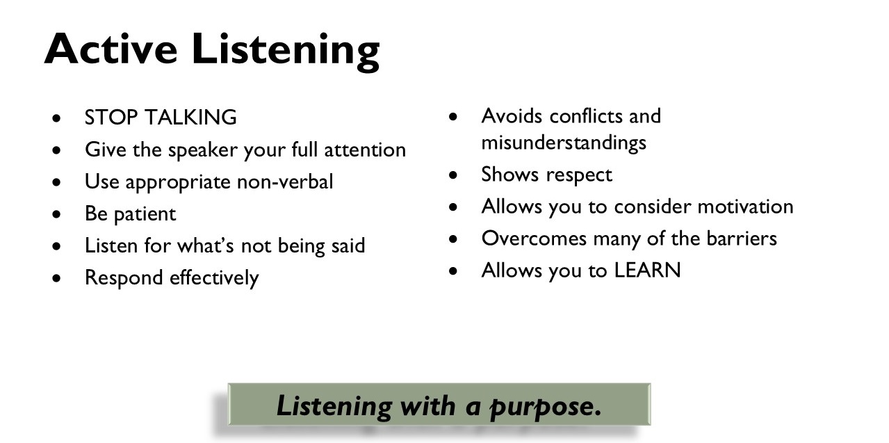 Active Listening