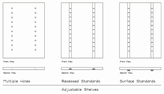 Shelving