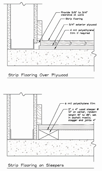 Wood Flooring