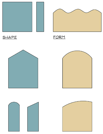 Form