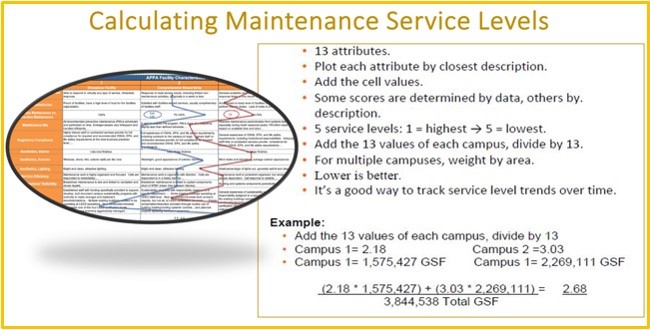 Budgeting Figure 3