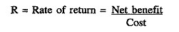Rate of return
