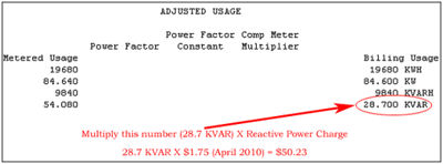 Electric Bill