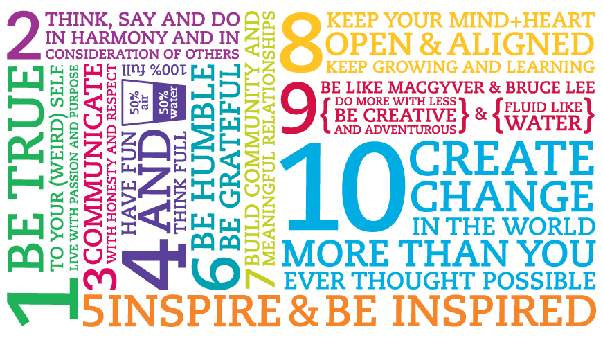 Core Values