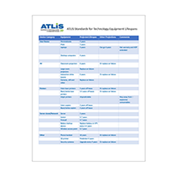 ATLIS Standards for Technology Equipment Lifespans