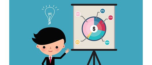 Delivering Dynamic Presentations for Suppliers