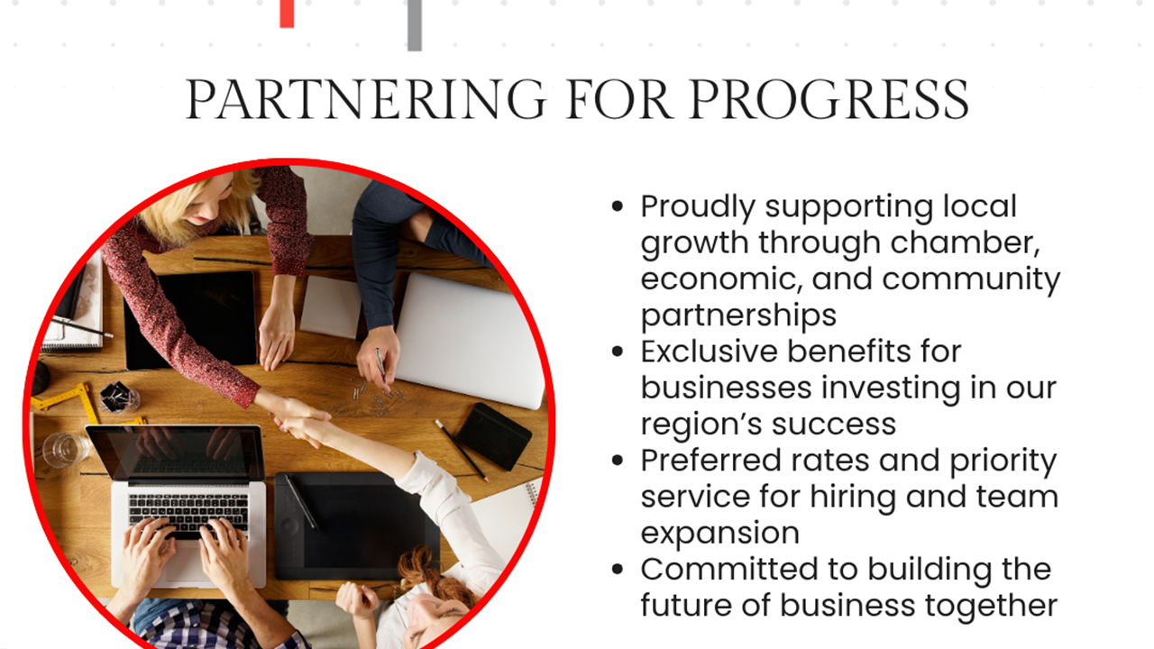 As a COI Member - We partner with you providing priority service and a consultative approach 